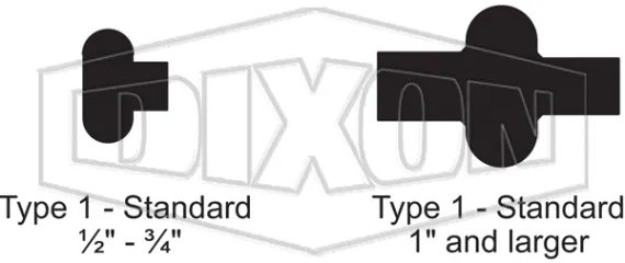 Standard Clamp Gasket | Dixon